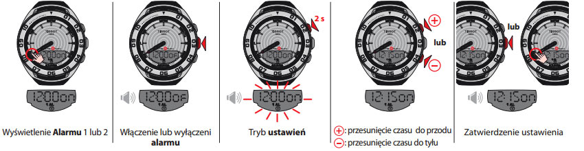 Alarm Tissot Sailing Touch