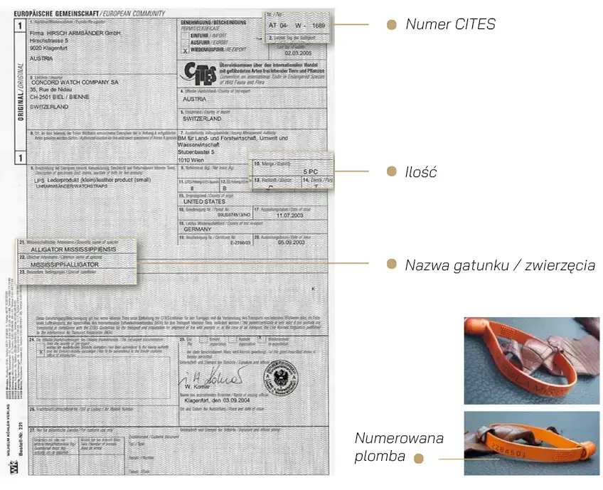 Cites certificate