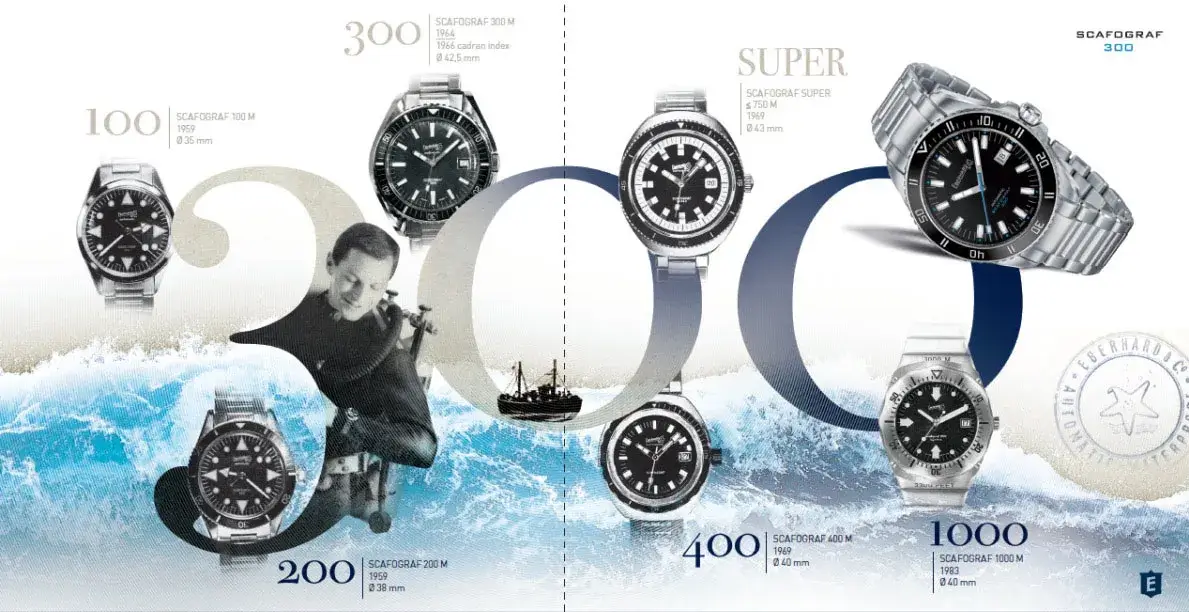 Eberhard Scafograf Historia