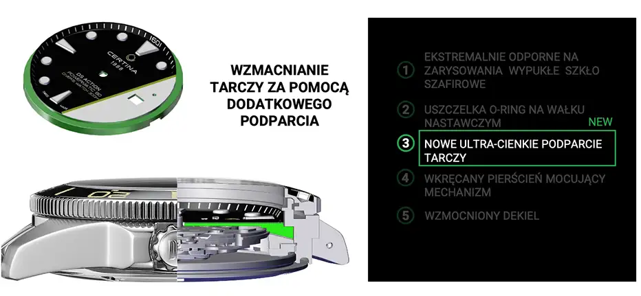 Tarcza zegarka Certina z widocznym zielonym pierścieniem stabilizującym DS 2025