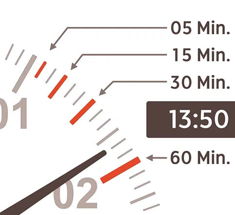 Schemat odczytywania czasu na zegarku MeisterSinger z jedną wskazówką – sposób interpretacji podziałki minutowej