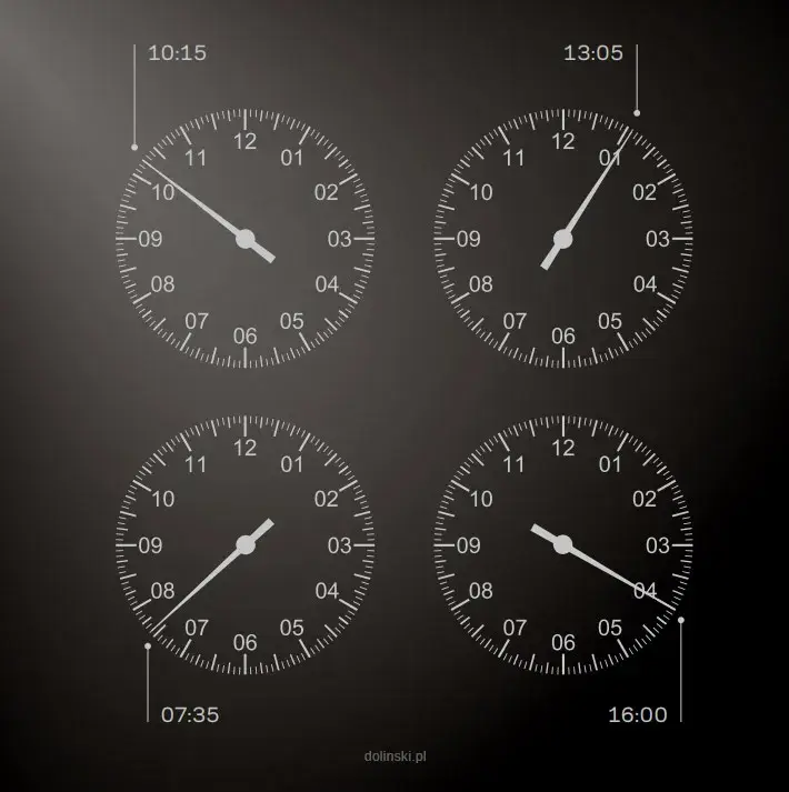 Instrukcja odczytywania godziny na zegarku jednowskazówkowym MeisterSinger