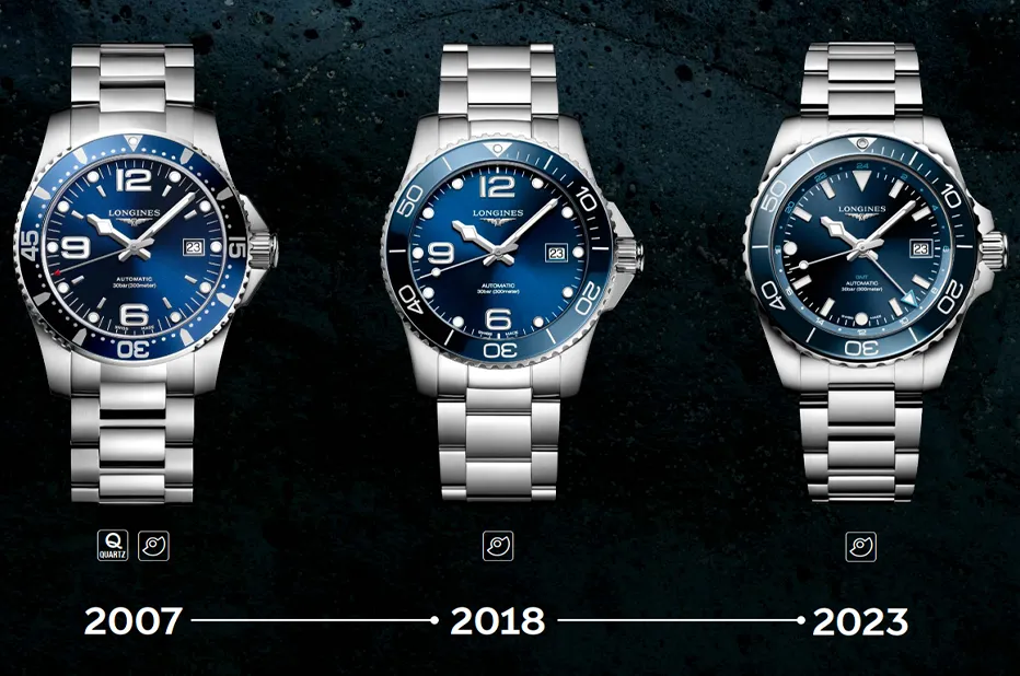 Ewolucja kolekcji Longines HydroConquest od 2007 do 2023 roku