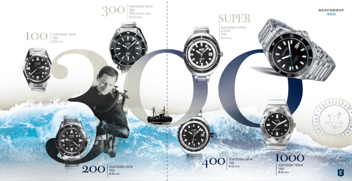 Eberhard Scafograf Historia