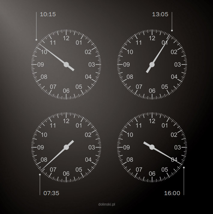 Instrukcja odczytywania godziny na zegarku jednowskazówkowym MeisterSinger