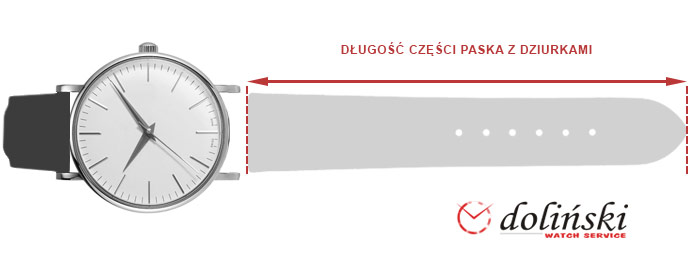 Długość części paska z dziurkami