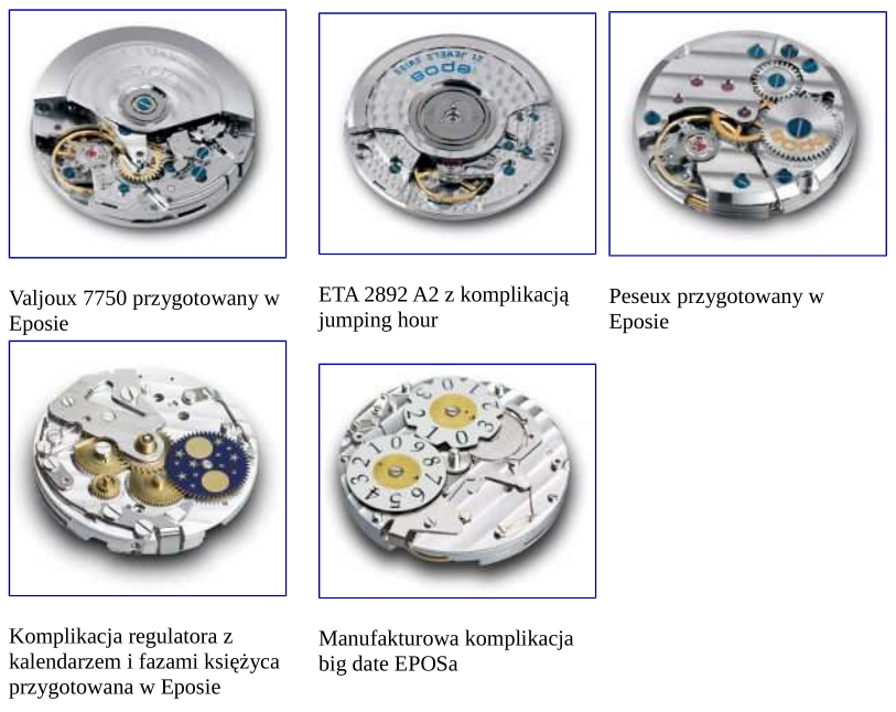 Mechanizmy zegarków Epos