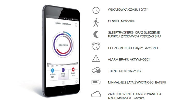 Funkcje Horological Smartwatch