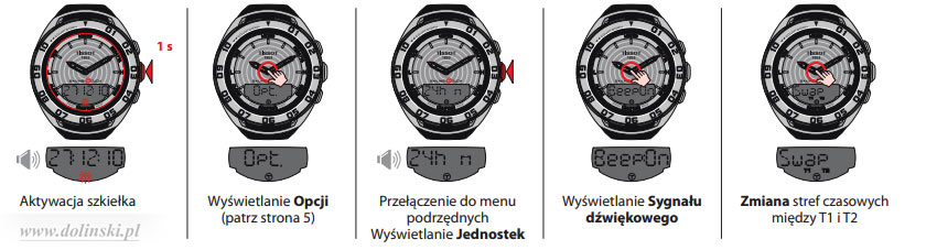 Czas T1 i T2 Tissot Sailing Touch