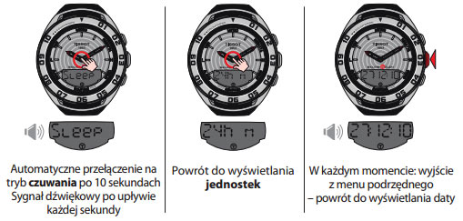 Czas T1 i T2 Tissot Sailing Touch