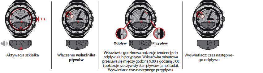 Pływy morskie Tissot Sailing Touch
