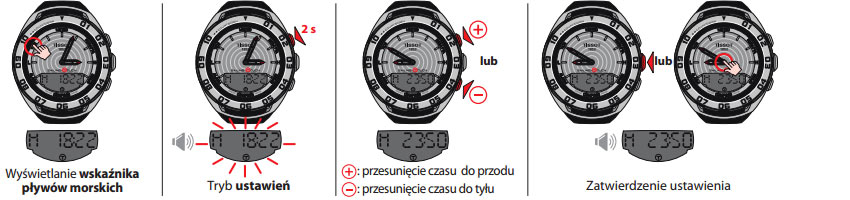 Pływy morskie Tissot Sailing Touch