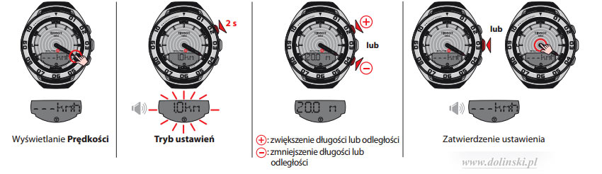 Regaty Tissot Sailing Touch