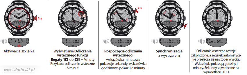 Regaty Tissot Sailing Touch
