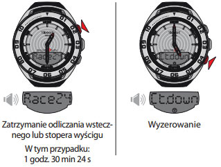 Regaty Tissot Sailing Touch