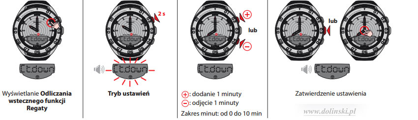 Regaty Tissot Sailing Touch
