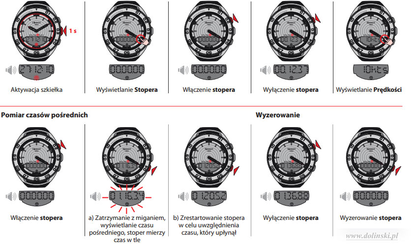 Regaty Tissot Sailing Touch