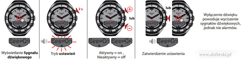 Sygnał dźwiękowy Tissot Sailing Touch