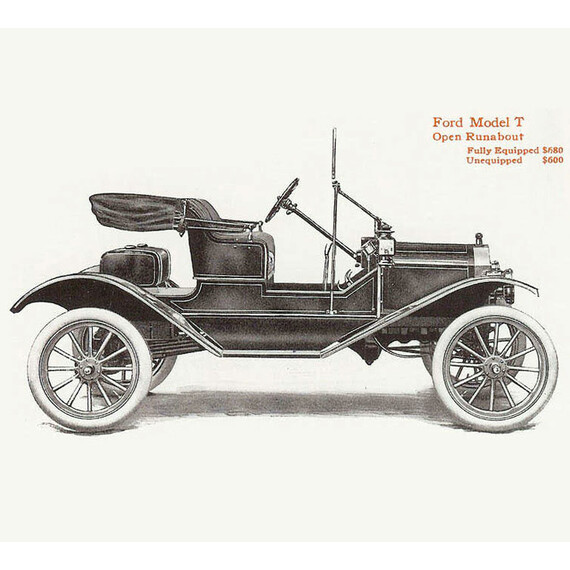 Samochód Ford Model T