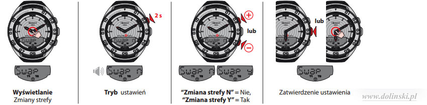 Zmiana strefy Tissot Sailing Touch
