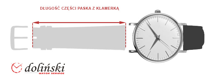 Długość części paska z klamerką